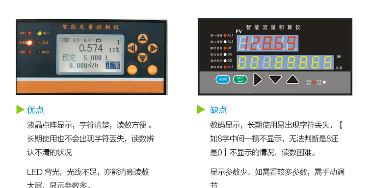 流量控制仪