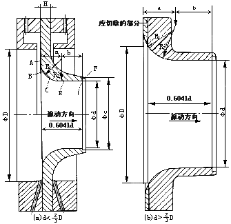 标准喷嘴