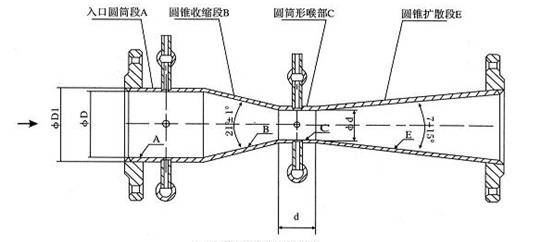 经典文丘里流量计