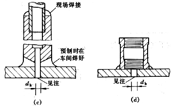 差压类节流孔板喷嘴文丘里流量计工作原理