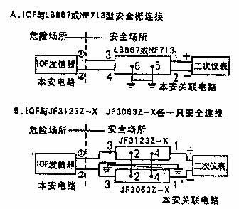 椭圆齿轮流量计生产厂家