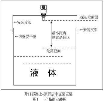 超声波液位差计安装图