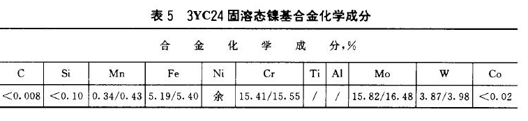 什么是耐碱玻璃转子流量计