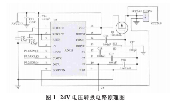 涡轮流量计智能积算仪