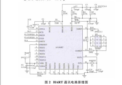 涡轮流量计智能积算仪