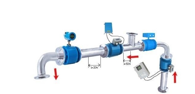 化工电磁流量计如何选择应用