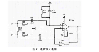 基于DSP的涡街流量计小波去噪研究平台