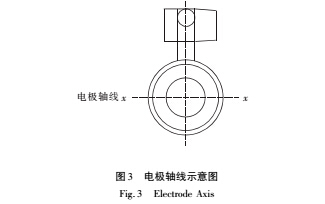 仪表4.jpg