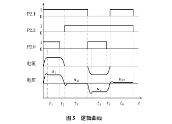 低功耗6.jpg