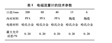 电磁1.jpg