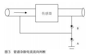 电磁7.jpg