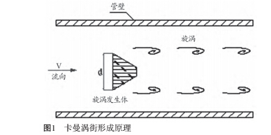 结果2.jpg