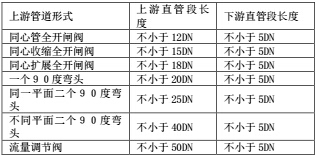 流出.jpg