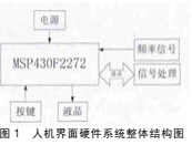 界面1.jpg