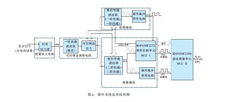 轮子8.jpg