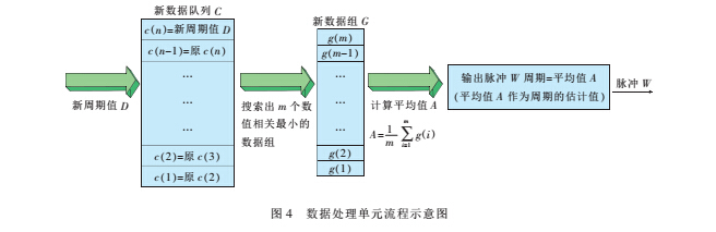 轮子6.jpg