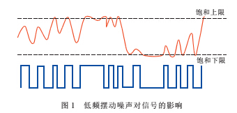 轮子2.jpg