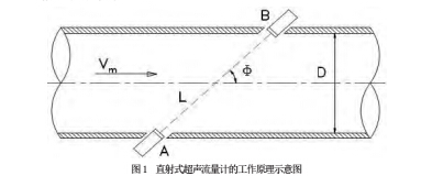 射线1.jpg