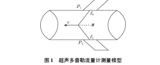 夹角2.jpg