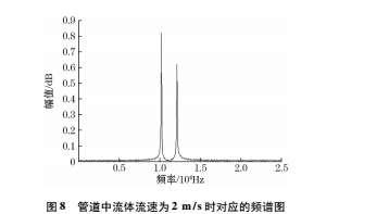 夹角8.jpg