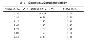 夹角9.jpg