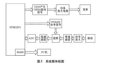 夹角3.jpg