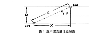 原理1.jpg