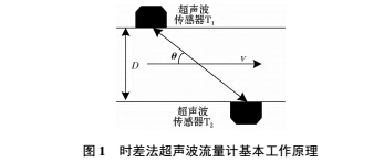 差压1.jpg