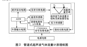 差压3.jpg