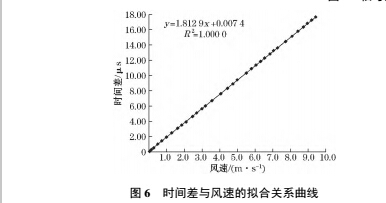 差压8.jpg