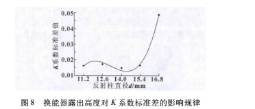 定义9.jpg