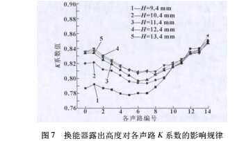 定义8.jpg