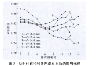 定义4.jpg