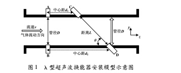 安装1.jpg