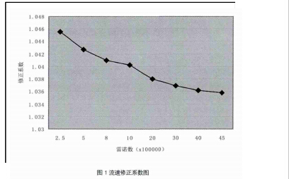 函数2.jpg