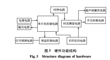 时间3.jpg