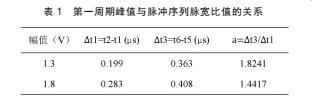 时间4.jpg