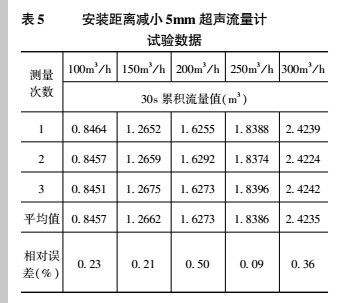 表6.jpg