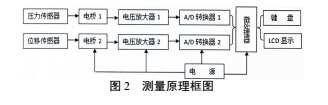 测量3.jpg