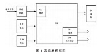 信号1.jpg