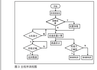 单片3.jpg