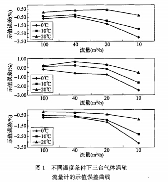 湿度4.jpg