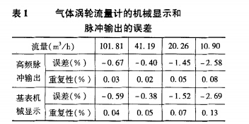 湿度1.jpg