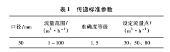 标准1.jpg