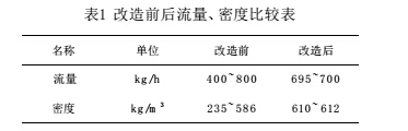 工艺2.jpg