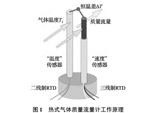 温度1.jpg