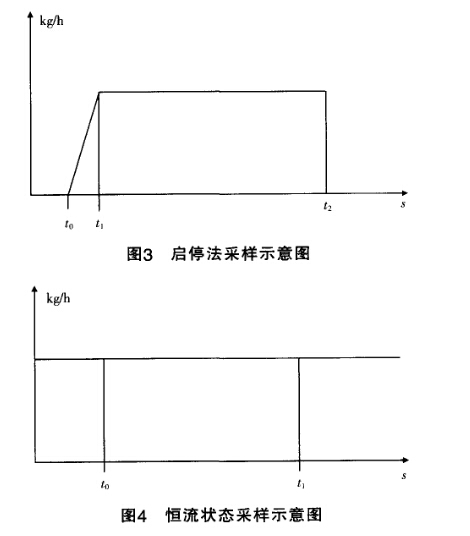 系统3.jpg