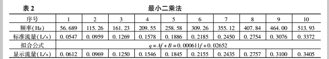 轴重6.jpg