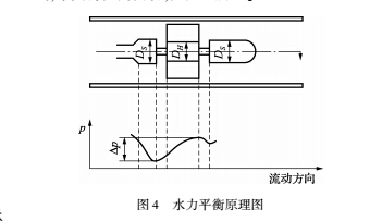 汽车衡4.jpg