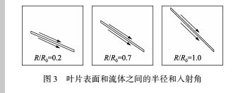 汽车衡3.jpg